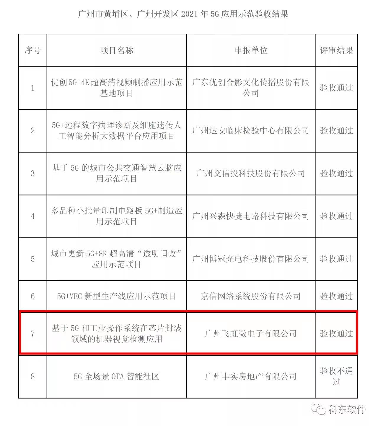 首页-BBIN宝盈集团官方网站