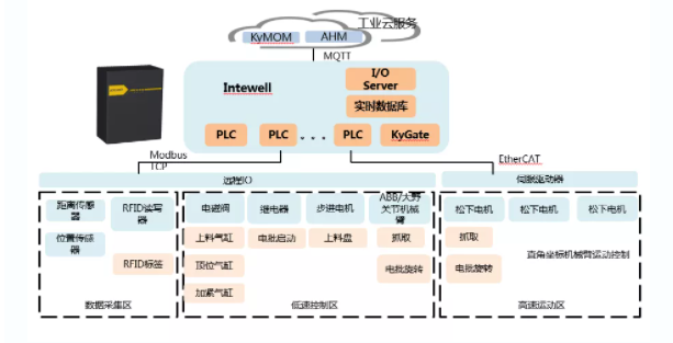 首页-BBIN宝盈集团官方网站