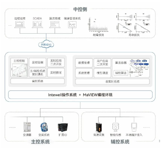 首页-BBIN宝盈集团官方网站