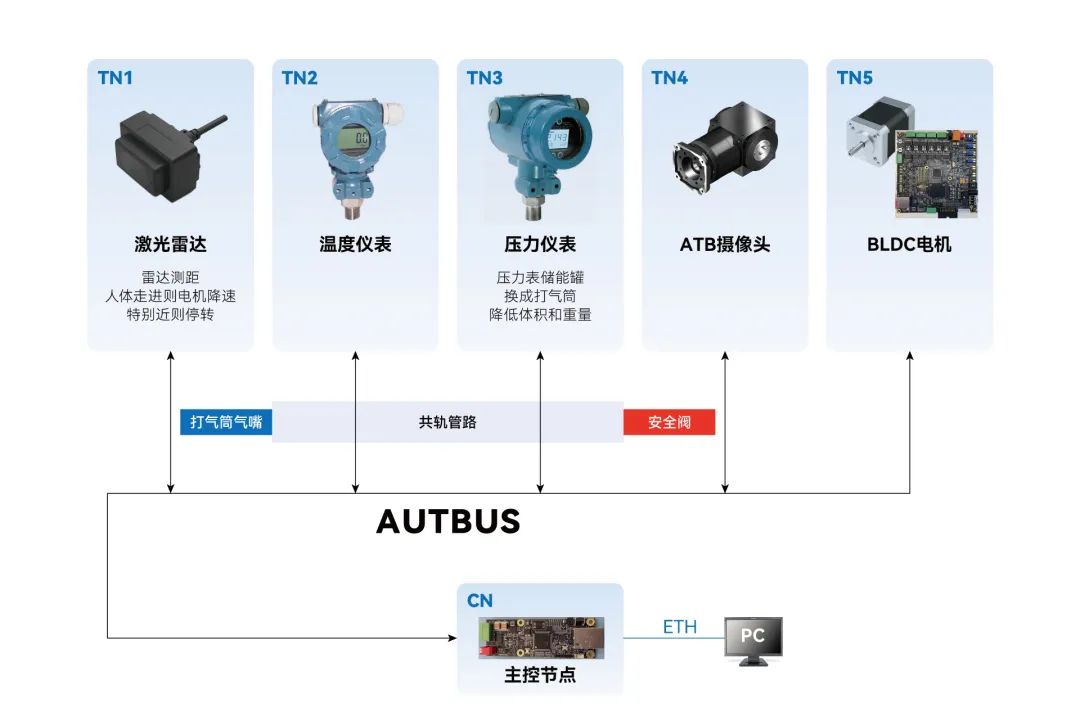 首页-BBIN宝盈集团官方网站