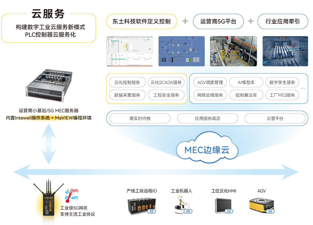 首页-BBIN宝盈集团官方网站