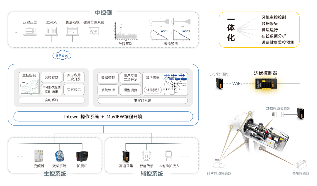 首页-BBIN宝盈集团官方网站