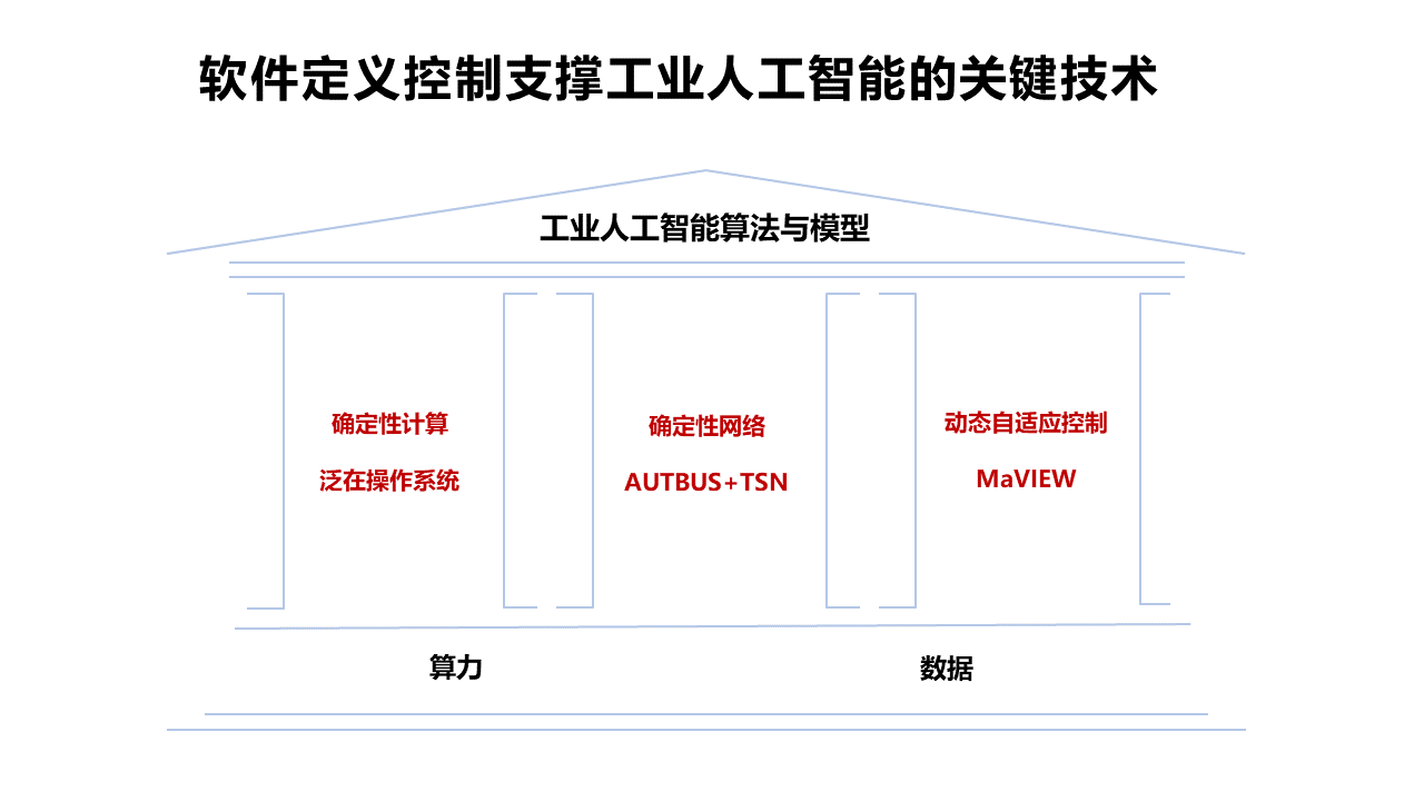 首页-BBIN宝盈集团官方网站