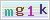 index
