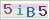 index